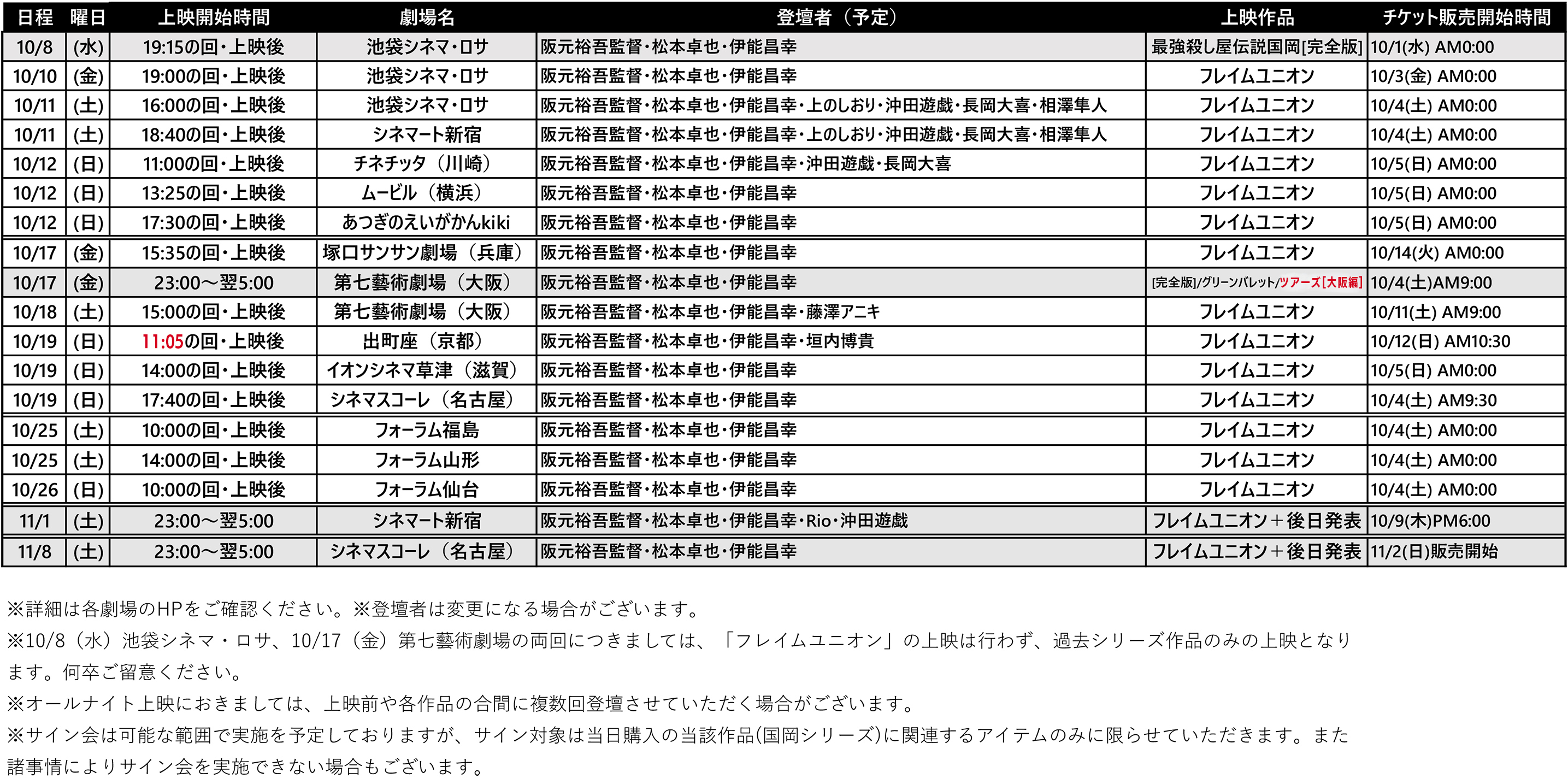 舞台挨拶スケジュール